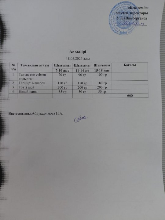 18.05.2026 Ж БІР КҮНДІК АС МӘЗІРІ /МЕНЮ