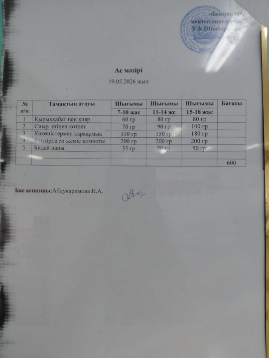 19.05.2026 ж БІР КҮНДІК АС МӘЗІРІ / МЕНЮ